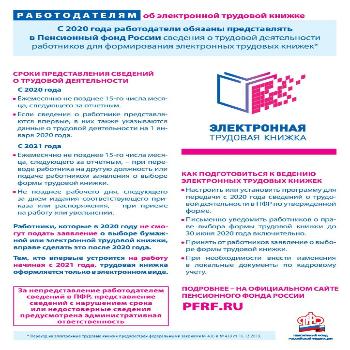 Работодателям "Об электронной трудовой книжке"